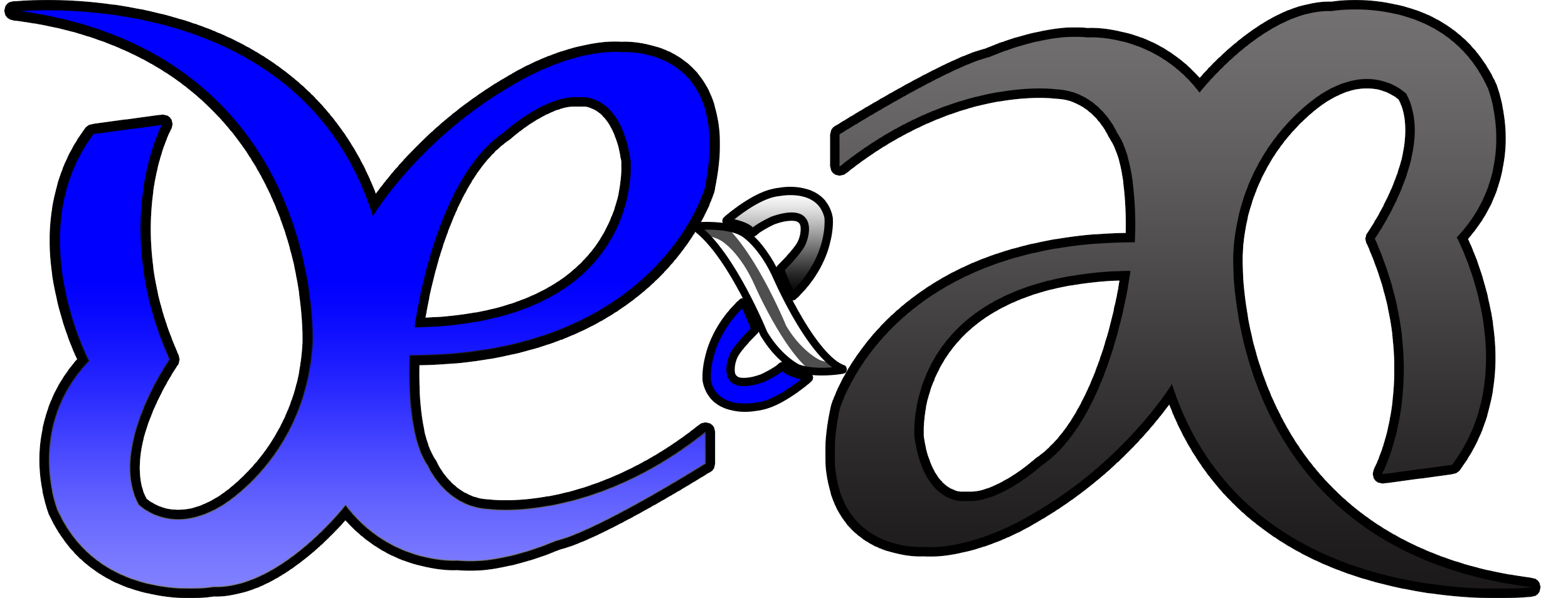 DE & AR SAC